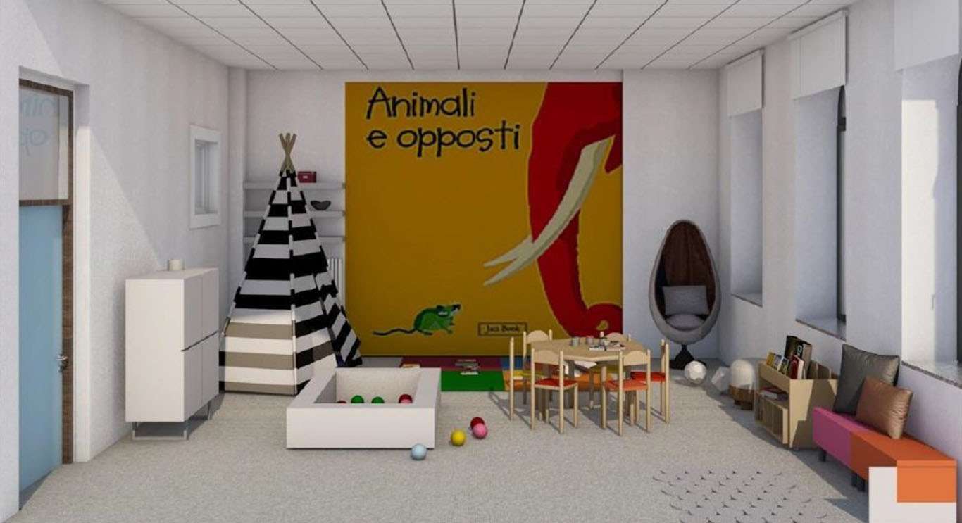 aula multisensoriale