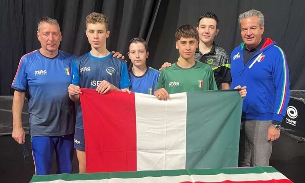 mondiali 15
